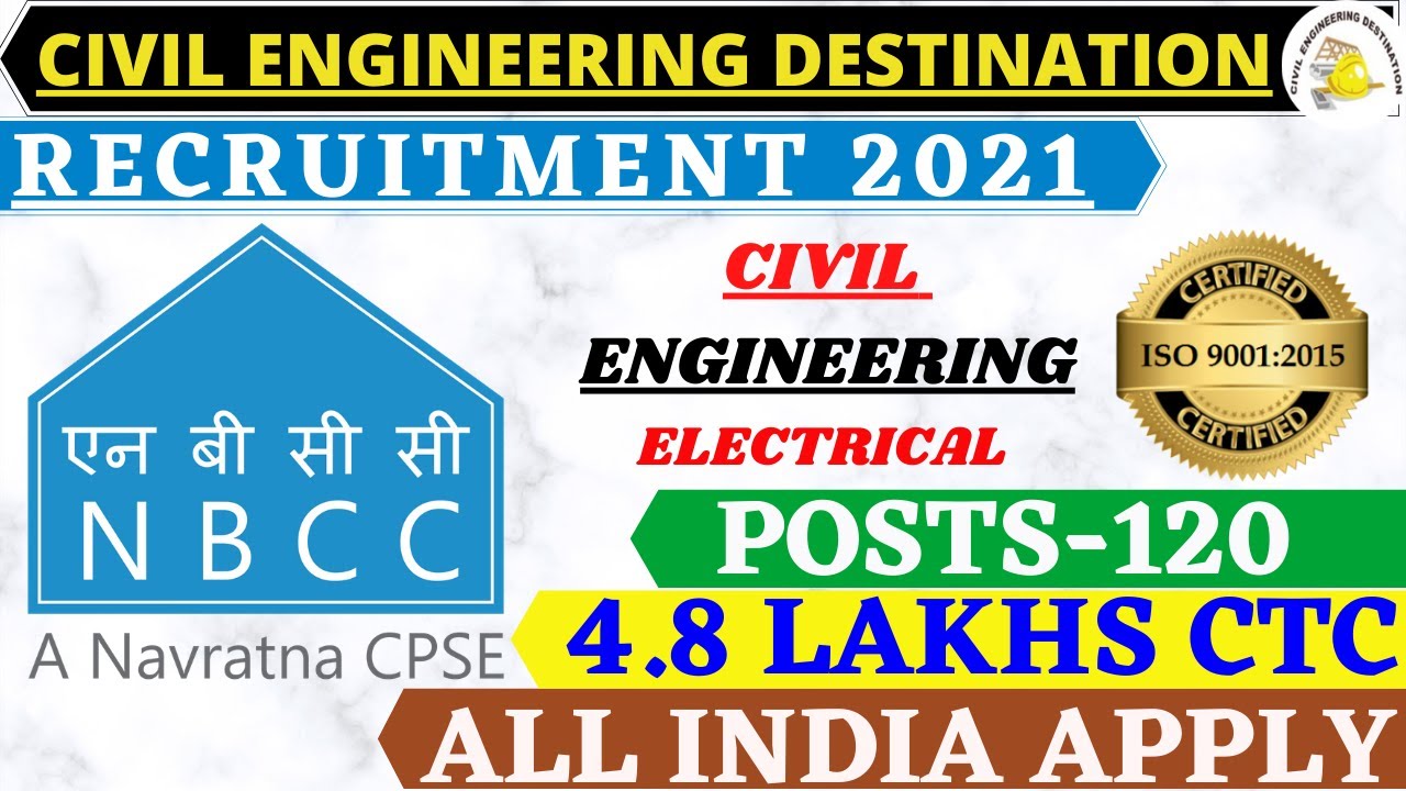 NBCC LIMITED #SITE INSPECTOR #RECRUITMENT CIVIL ENGINEER 2021