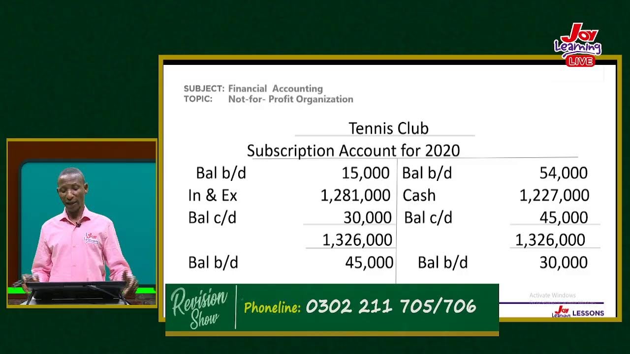 Revision Show - Financial Accounting - Not-For-Profit Organization