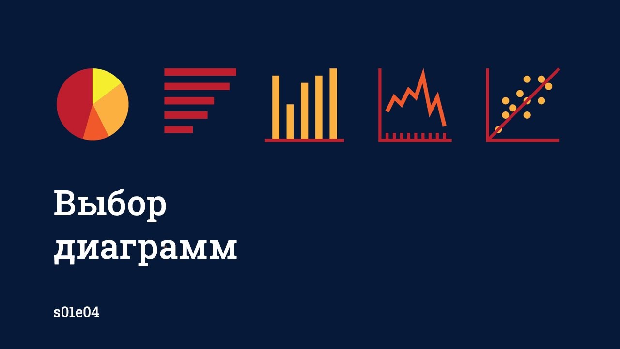 Инфографика. Выбор диаграмм S01E04