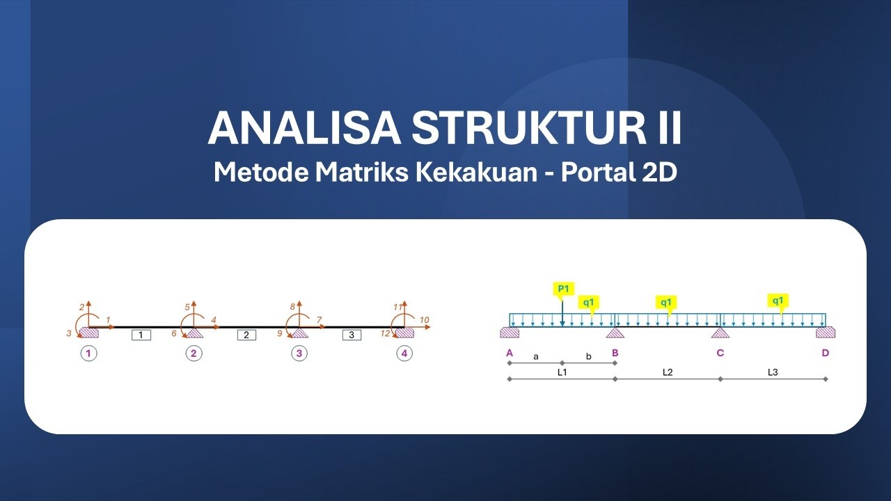 Analisa Struktur Metode Matriks Kekakuan Balok 2D Menggunakan Excel_Part 1