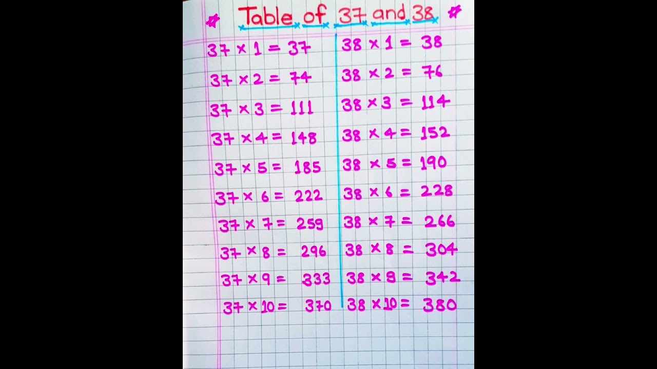 Table of 37 and 38 |#tableof37and38 |#shorts #youtubeshorts #viral #shortsvideo #kashifindian
