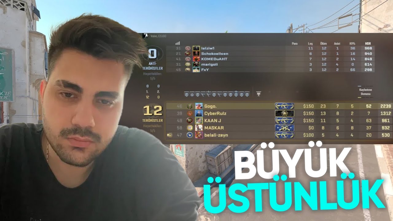 RAKİPLERE OYUN OYNATMADIM! | MEKİPLE COUNTER STRİKE 2 | @CyberRulzTv