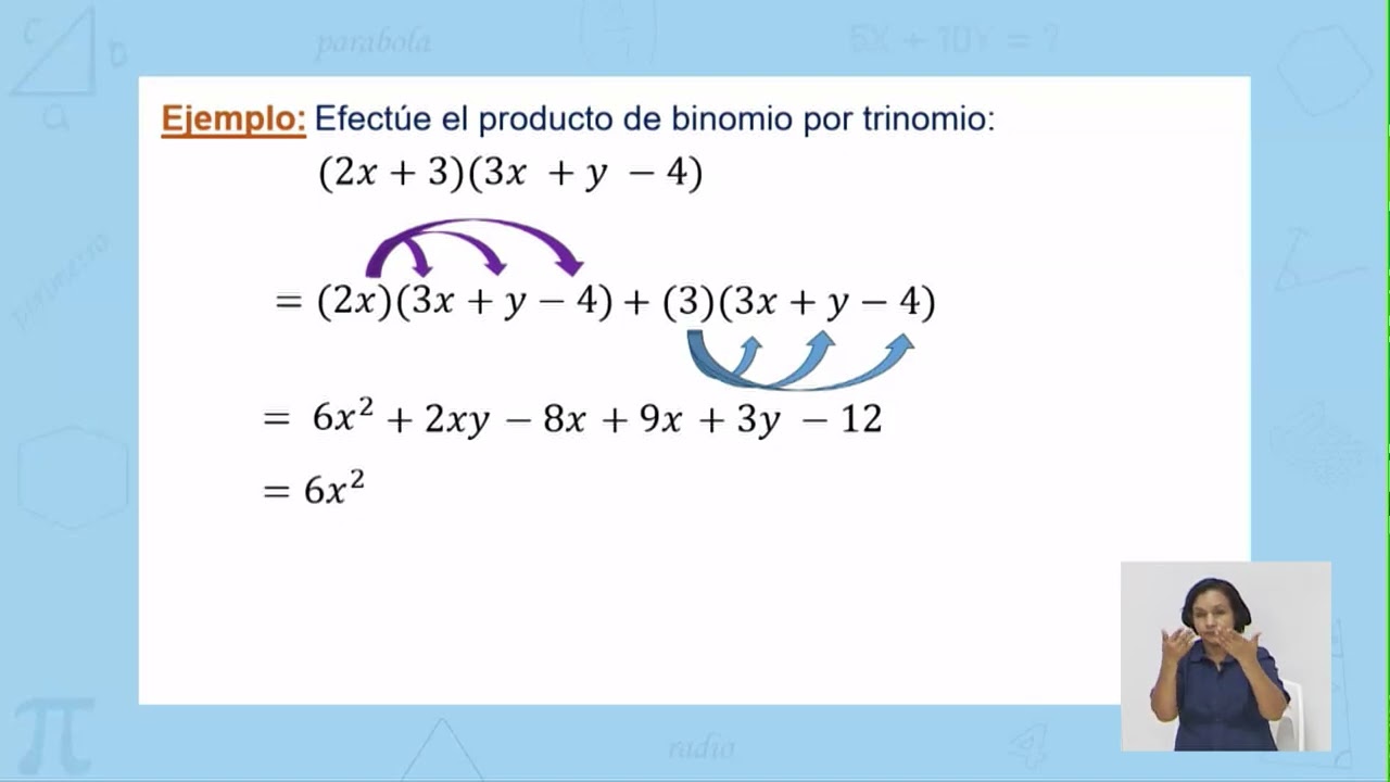 Secundaria | Matemáticas - 9no Grado | Multiplicación de expresiones algebraicas