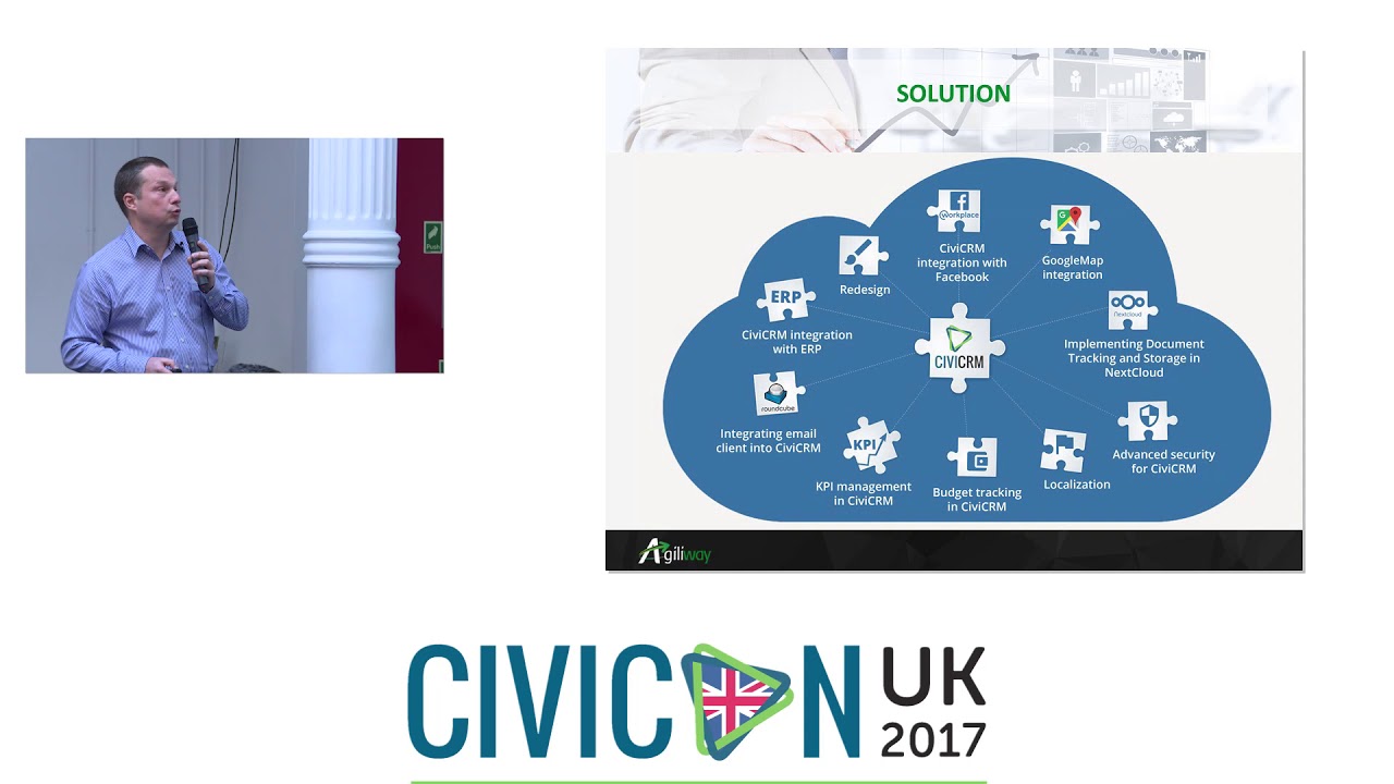 All in One CiviCRM