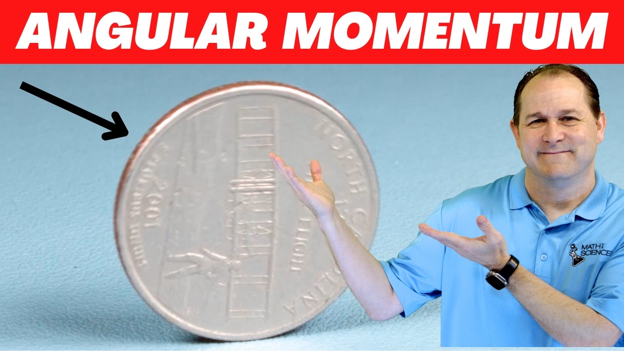 Visualize Angular Momentum in Slow Motion!