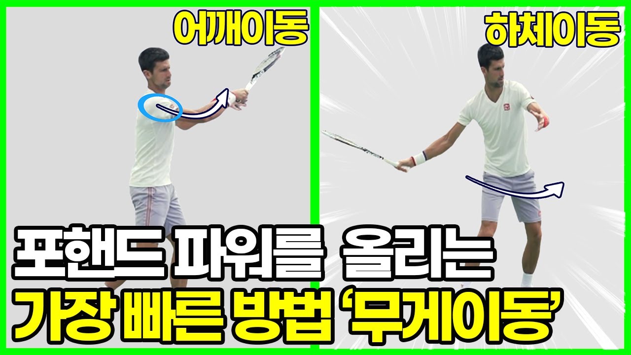 테니스 포핸드 '체중이동' 방법을 알면, 체력도 아끼고 파워도 강력해집니다.