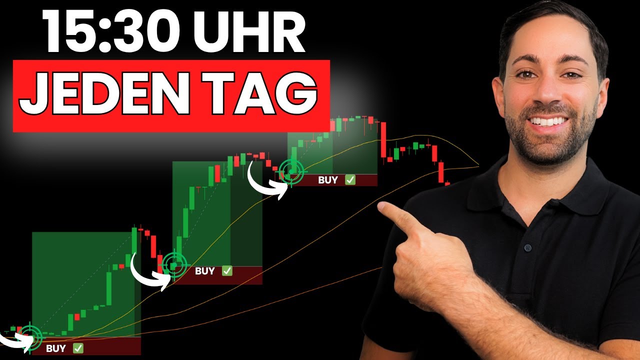 So findest du den perfekten Trading-Einstieg!