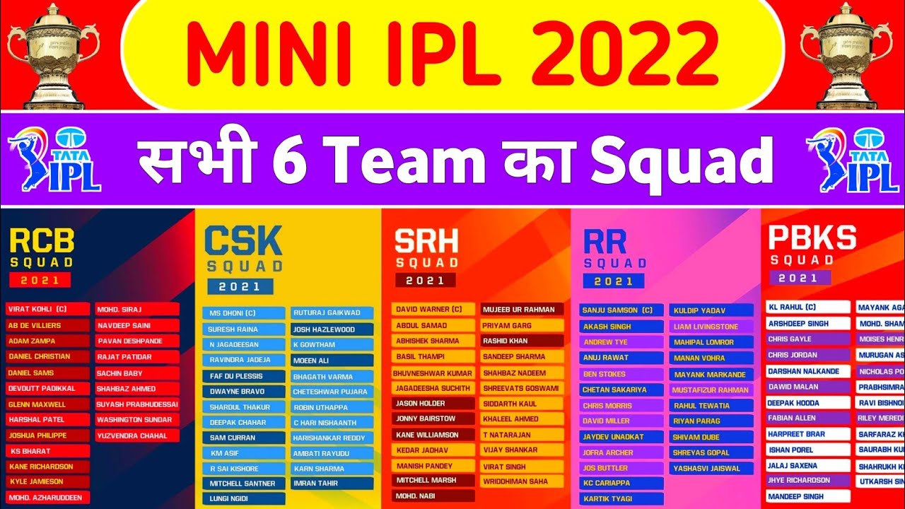 IPL 2023 - Mini IPL 2022 All Team Squad And Starting Date
