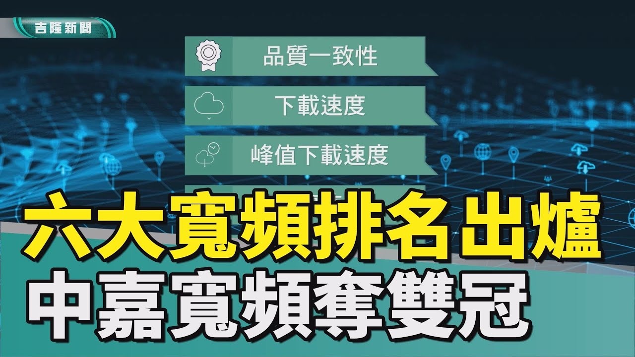 網路|科技|六大寬頻排名出爐!「中嘉寬頻」奪得雙冠
