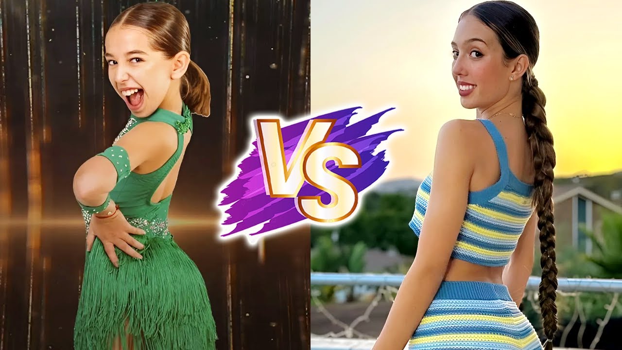 Rena Ant&uacute;nez VS Alexity Glow Up Transformations ✨2025 | From Baby To Now