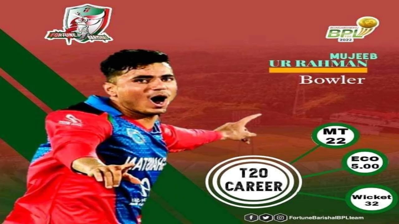 Foreign Players in the BPL 2022 edition 8 to represents the different teams