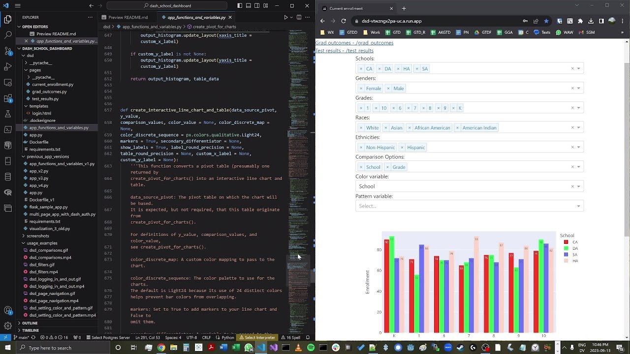 Using Dash and Plotly to Create Interactive School Dashboards