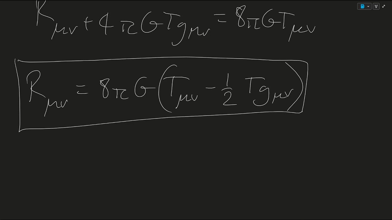 Deriving the Einstein Field Equations