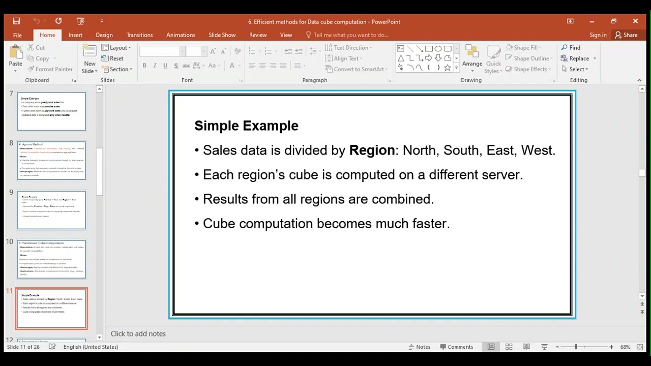 9 эффективных методов вычисления куба