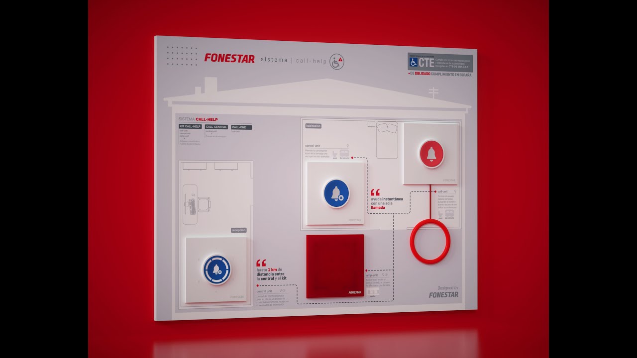 Sistema de llamada de asistencia en aseos accesibles _CALL HELP: Fonestar