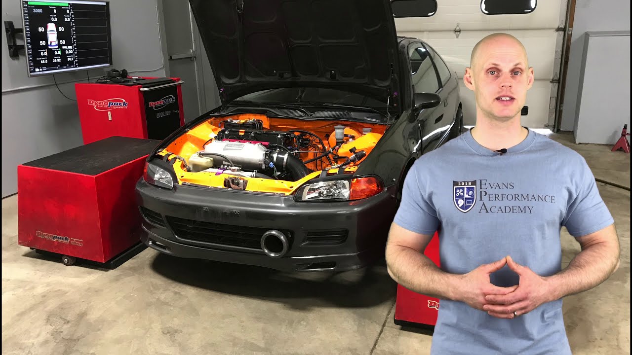 Haltech Elite Live Training: All Motor K24 Part 1 | Evans Performance Academy