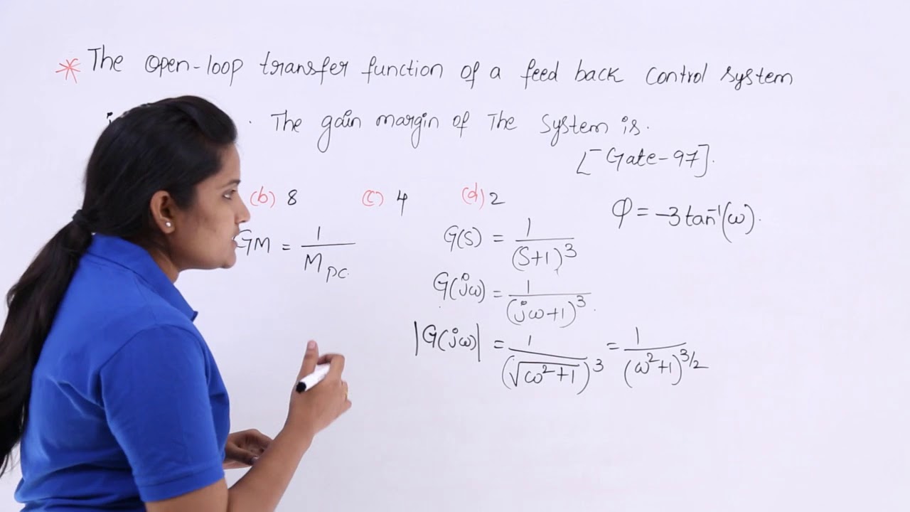 GATE Problem 1 on Gain Margin