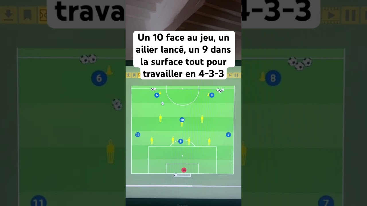 Exercice entra&icirc;nement tactique en 433 #football #ytshorts #coaching #shorts #entra&icirc;nement #exercise