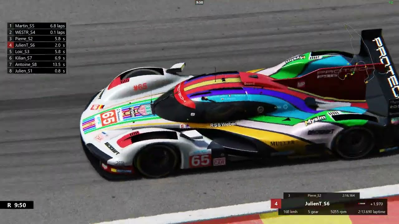 Cup LMDH - Novembre 2025 - Finale