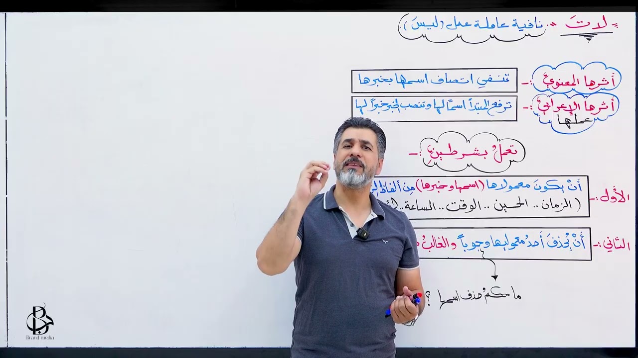 أسلوب النفي - المحاضرة الخامسة                                           ( لات وأسئلتها الوزارية )