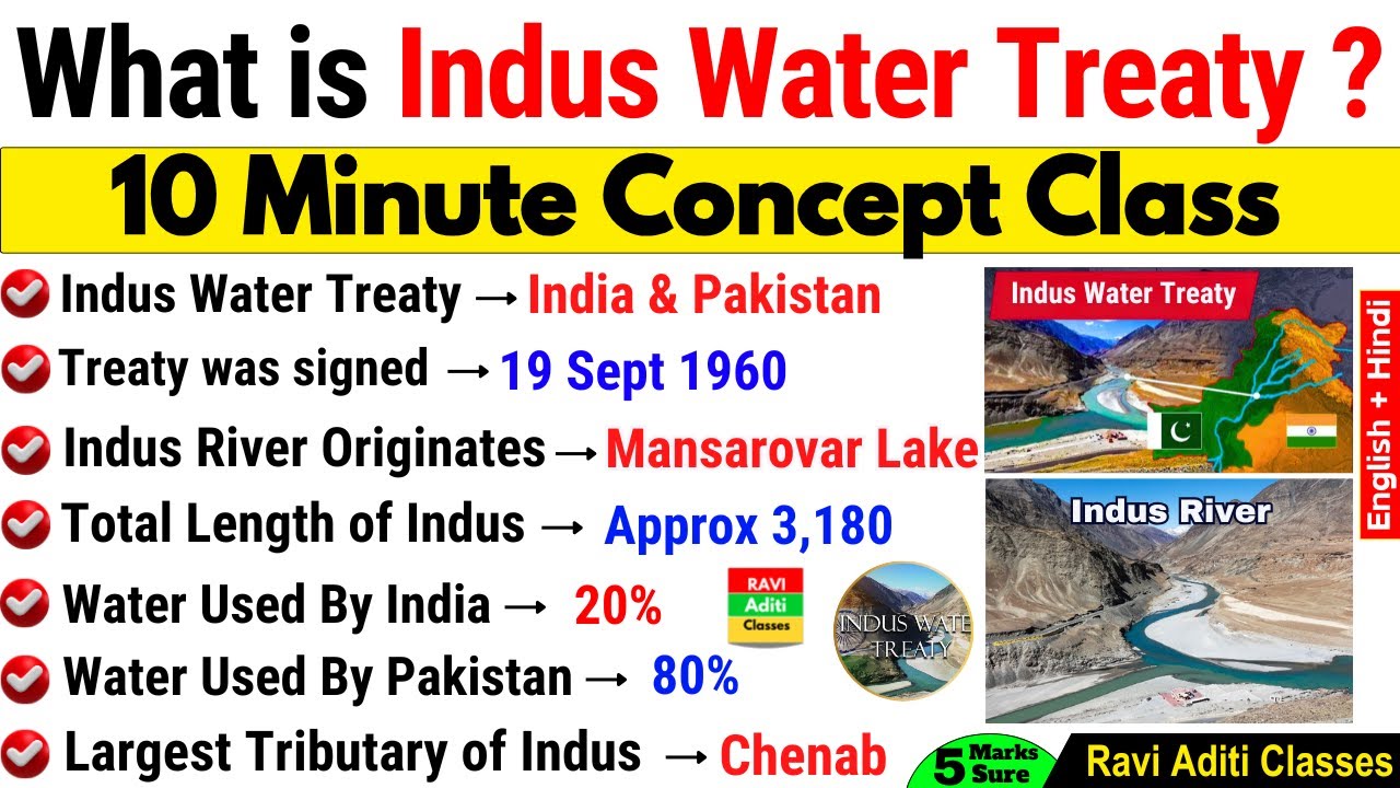 India Suspended Indus Water Treaty | What is Indus Water Treaty | Indus River Geography Explain