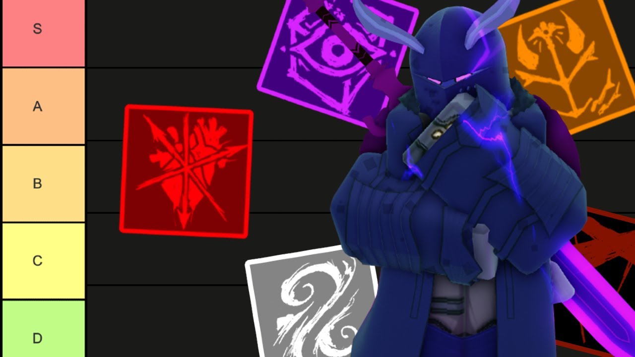 The ULTIMATE Oath Tier List..