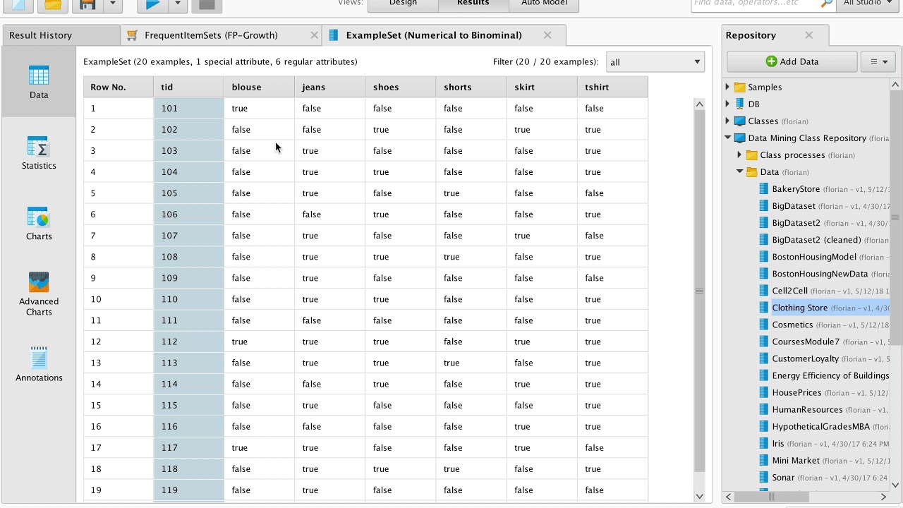 RapidMiner Tutorial - How to create association rules for cross-selling or up-selling