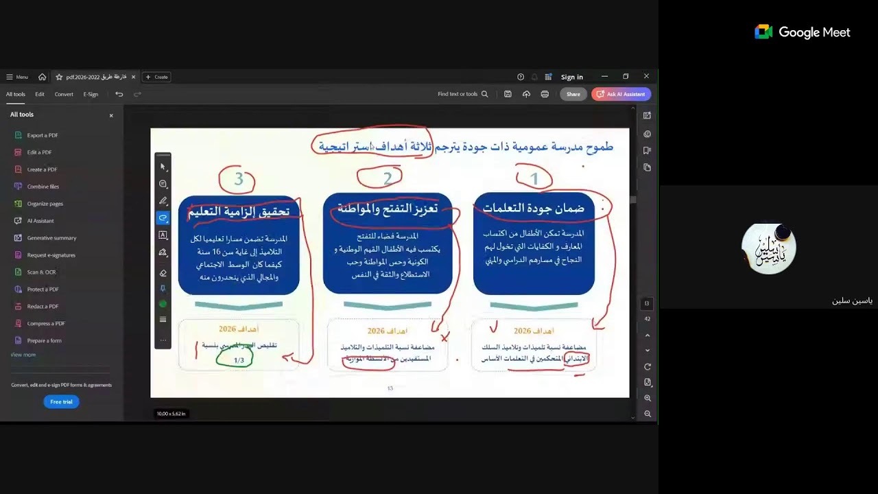 ✅- خارطة الطريق 2022- 2026، اللقاء الأول