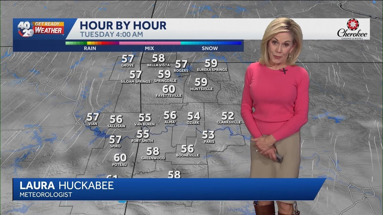 Warm, Breezy, and Maybe a Few Showers