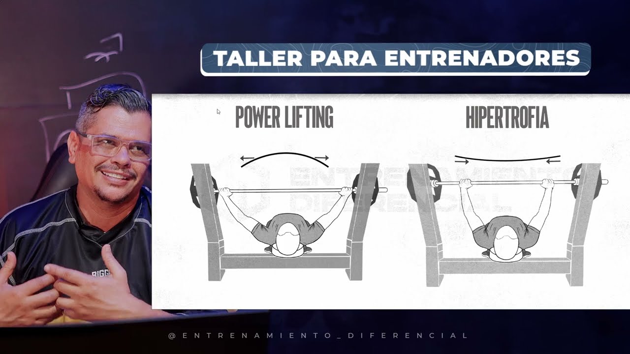 Fuerzas Reactivas - Biomecánica Aplicada al Fitness (Clase del Taller para Entrenadores)