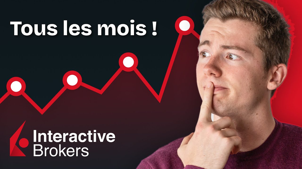 Investir en automatique (DCA) sur Interactive Brokers