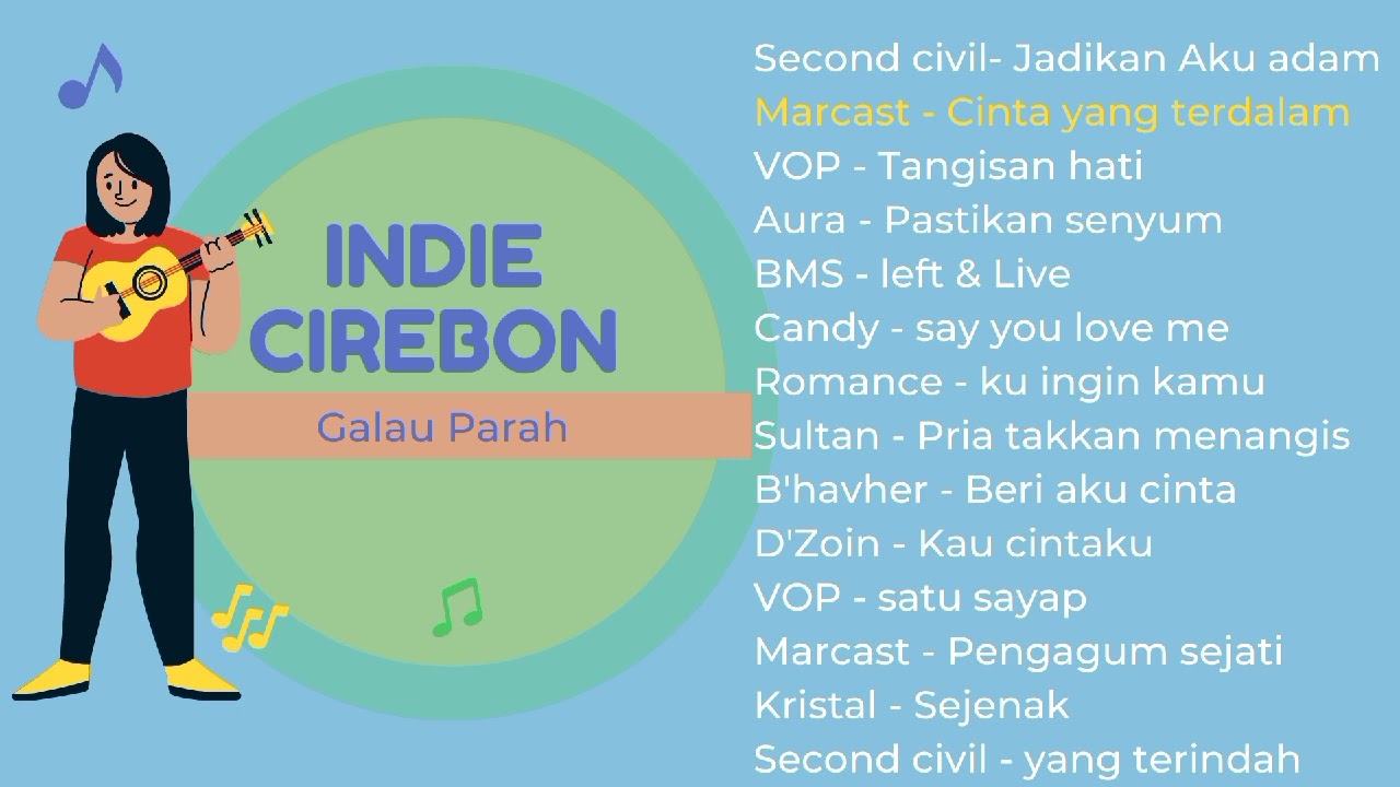 indi cirebon 2000an