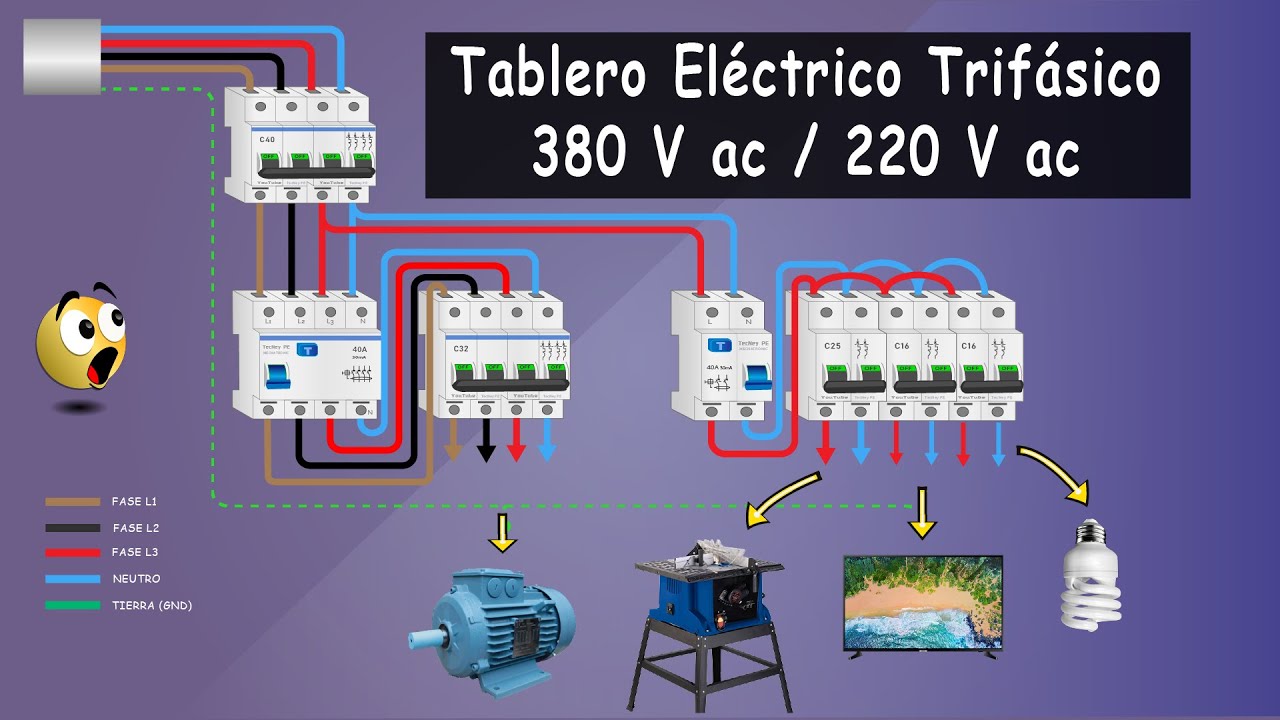 TABLERO TRIFÁSICO 380 V ac CON DERIVACIÓN MONOFÁSICA DE 220 V ac