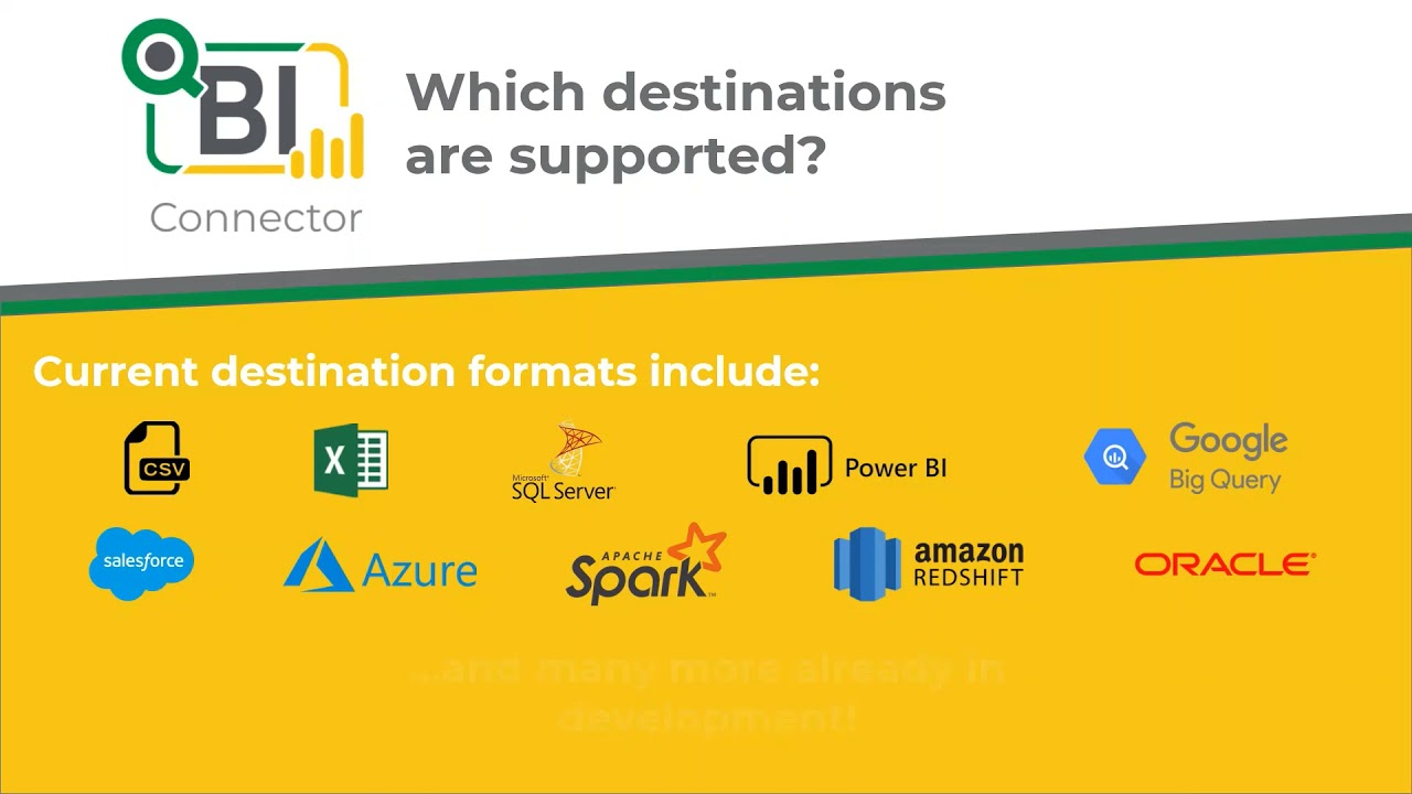 Qlik to Power BI Connector