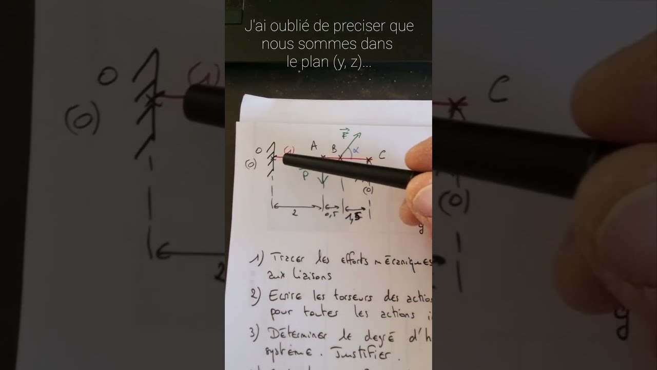 Exercice hyperstatisme et résolution statique - Enoncé