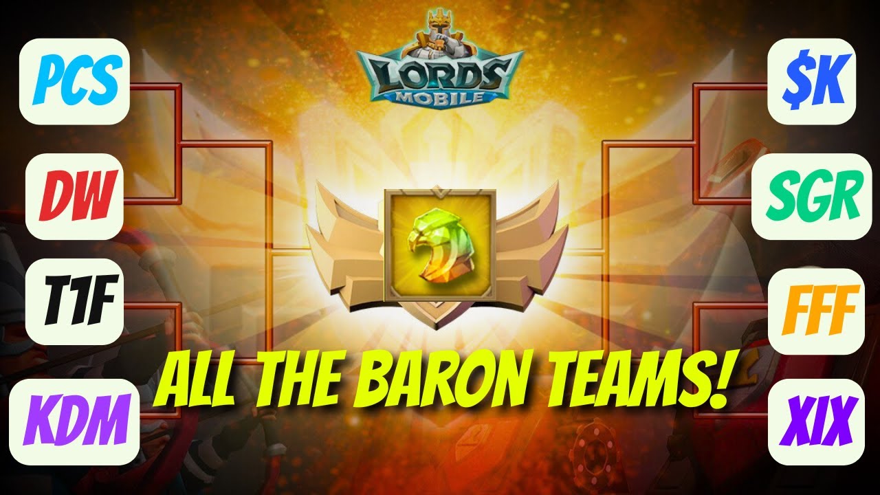 All the Baron Teams in 2025 | Lords Mobile