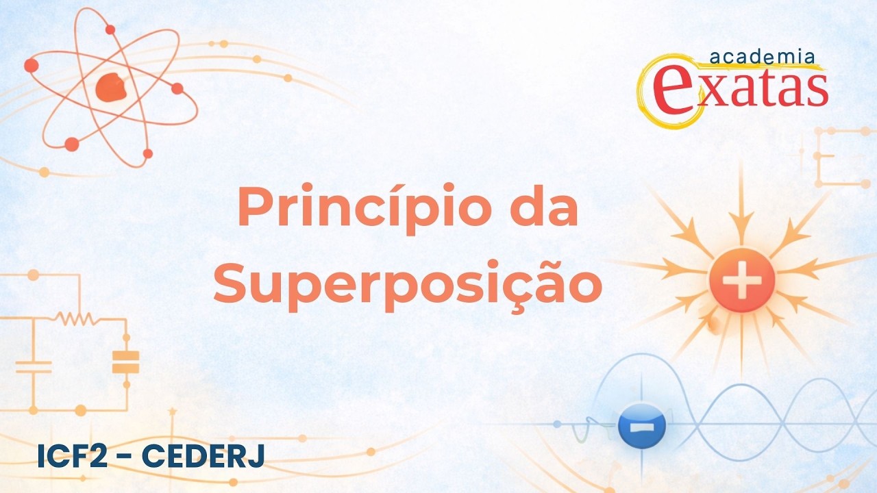 ICF2 – Aula 2.4: Princípio da superposição