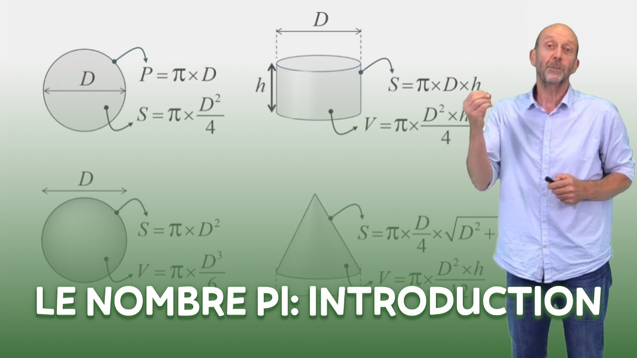 Le nombre pi, introduction