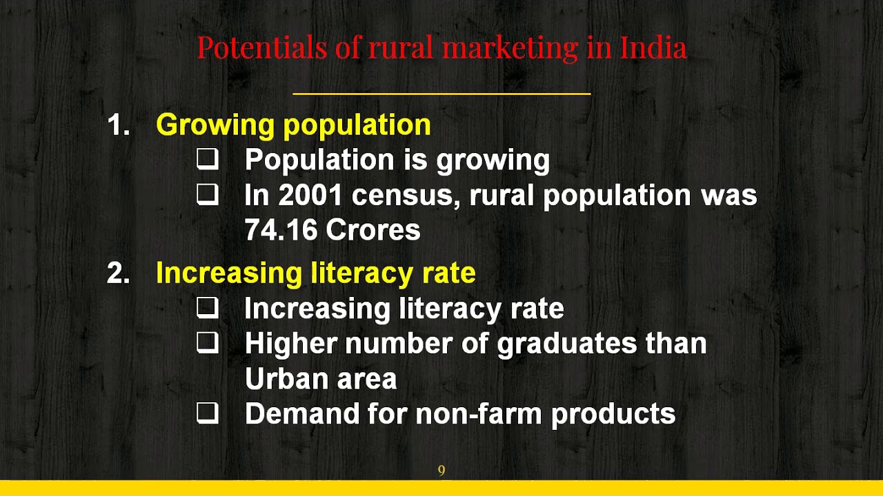 Rural marketing in India by Dr. Shafeer P S. B.Com S2 University of Calicut