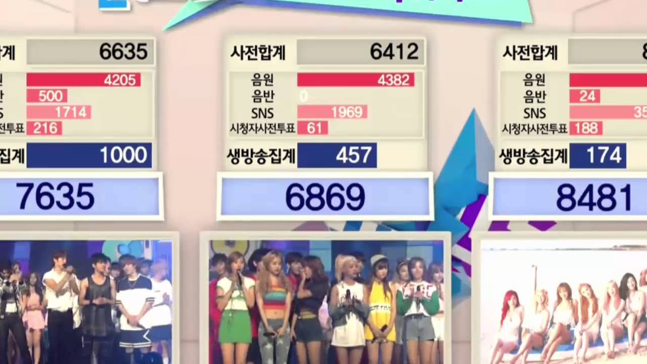 150818 SNSD PARTY 7th win SBS Inkigayo