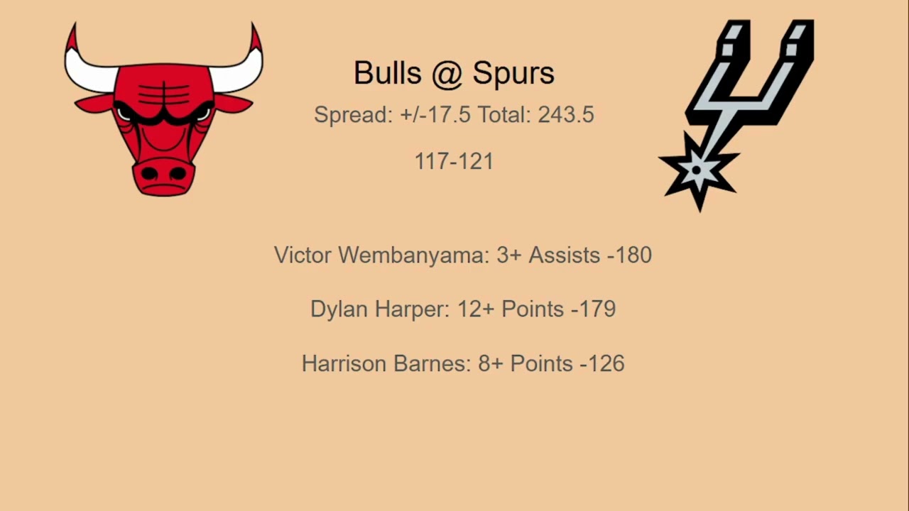 Best NBA Picks Today 3/30 | Player Props + Moneylines