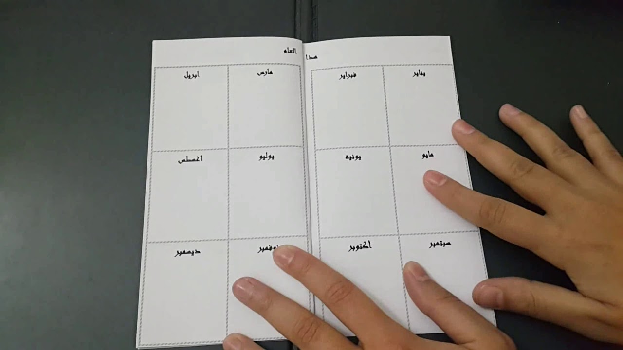 عام جديد -3- الأهداف: اختيارها وتخطيطها وتقييمها ببساطة