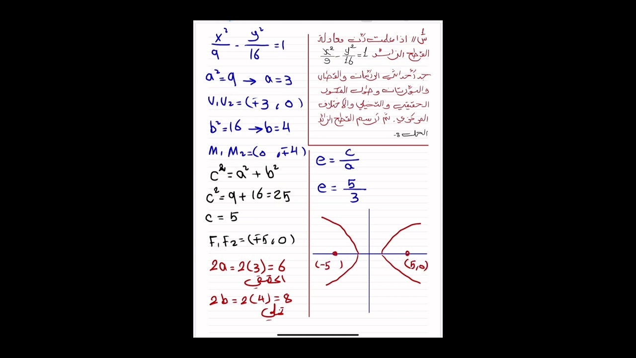 الفصل الثاني المحاضرة 18 القطع الزائد النوع الأول 