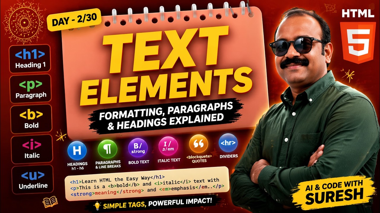 HTML5 Day 2 – Text Formatting, Paragraphs, and Headings Explained | Learn HTML Step-by-Step
