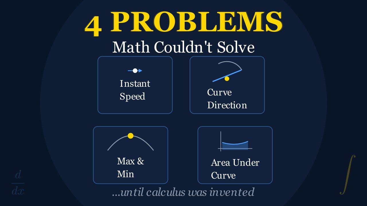 Why Calculus Was Invented | The 4 Problems Math Couldn’t Solve