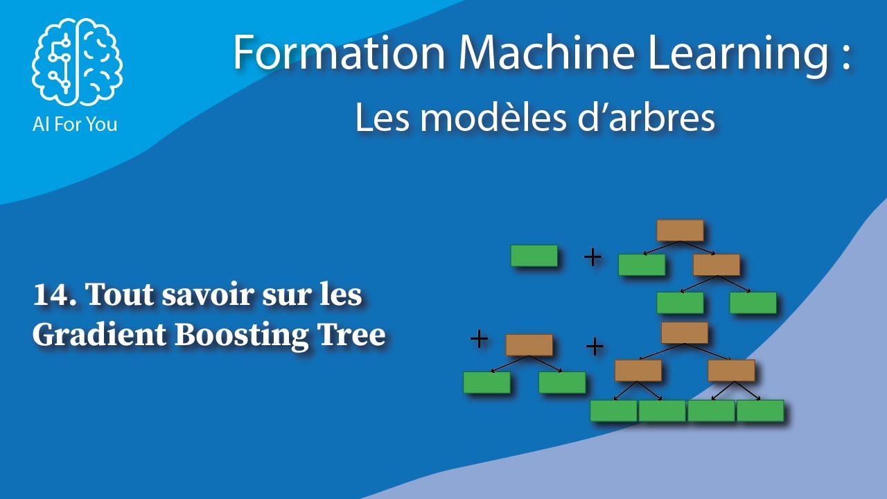 Tout savoir sur les Gradient Boosting Tree - LES MODELES D'ARBRES #14