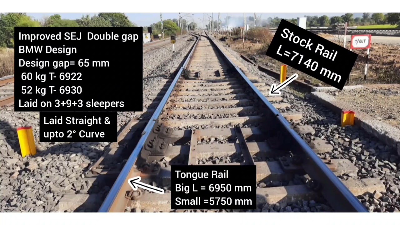 Types of SEJ#entranceexam #governmentexam #indianrailway #jobexams #governmentjobs