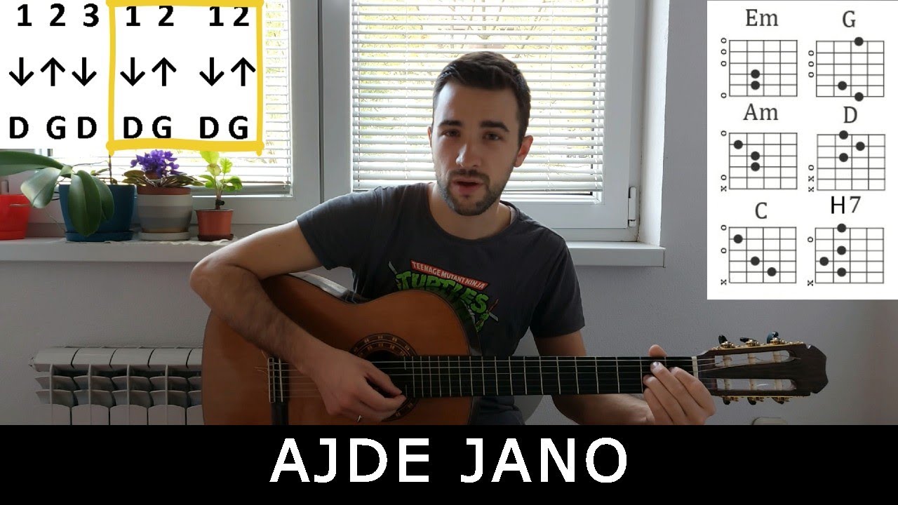 Tradicionalna pjesma - Ajde Jano | Lekcija za gitaru (Ritam i Akordi)