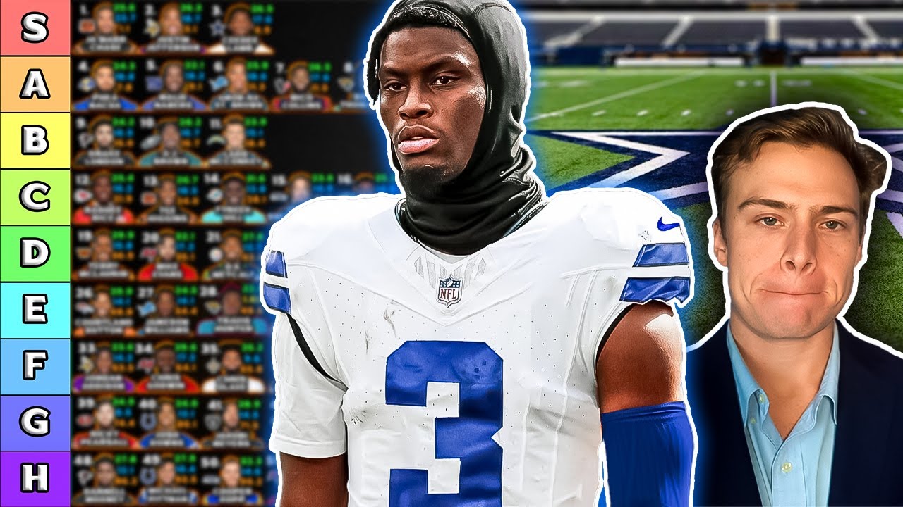 Top 50 Wide Receiver Rankings & Tiers - 2025 fantasy football
