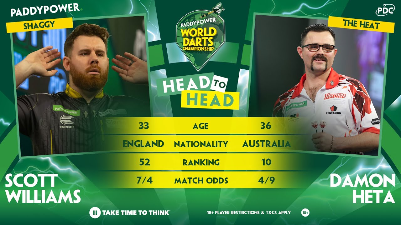 PDC World Darts Championship 2024 Last 16 Scott Williams vs Damon Heta 2023 12 30 HUN